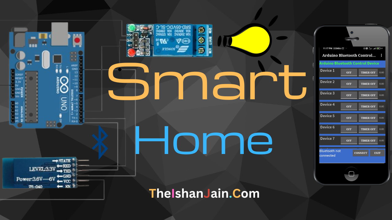 Home Automation (1)