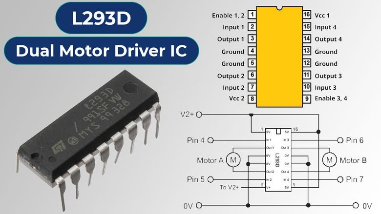 L293D-Motor-Driver-IC